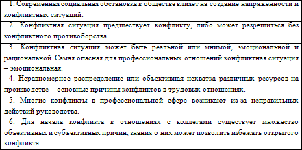 Контрольная работа по теме Стрессы и конфликты в профессиональной деятельности