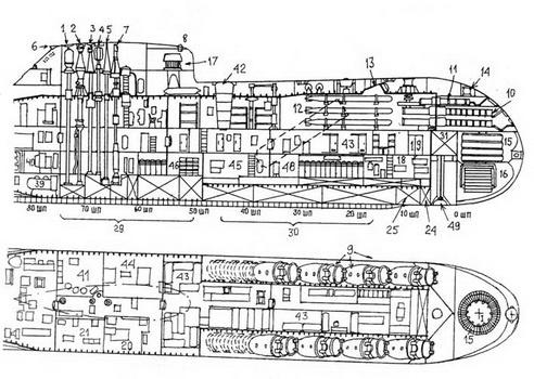 Чертеж подводной лодки курск